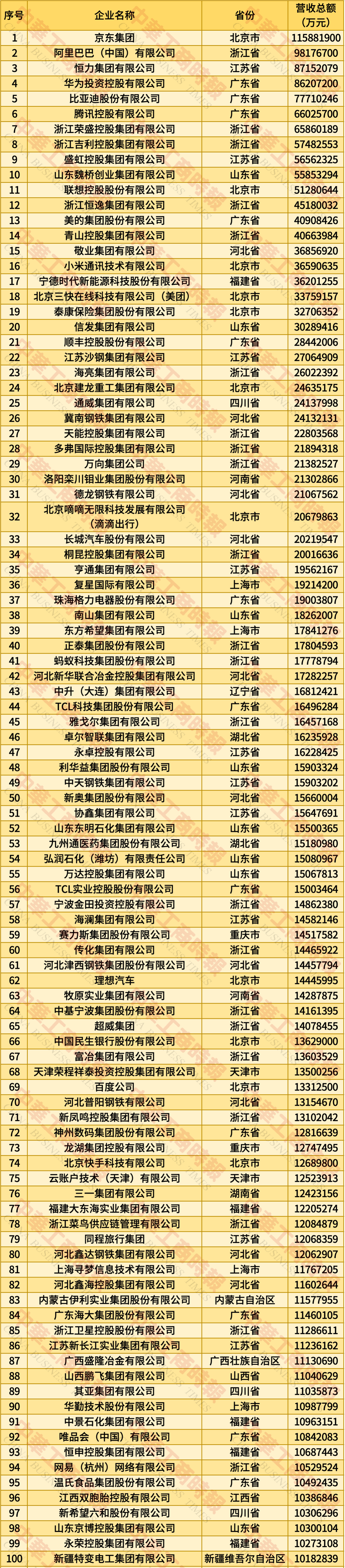 NG28南宫(中国)官方网站