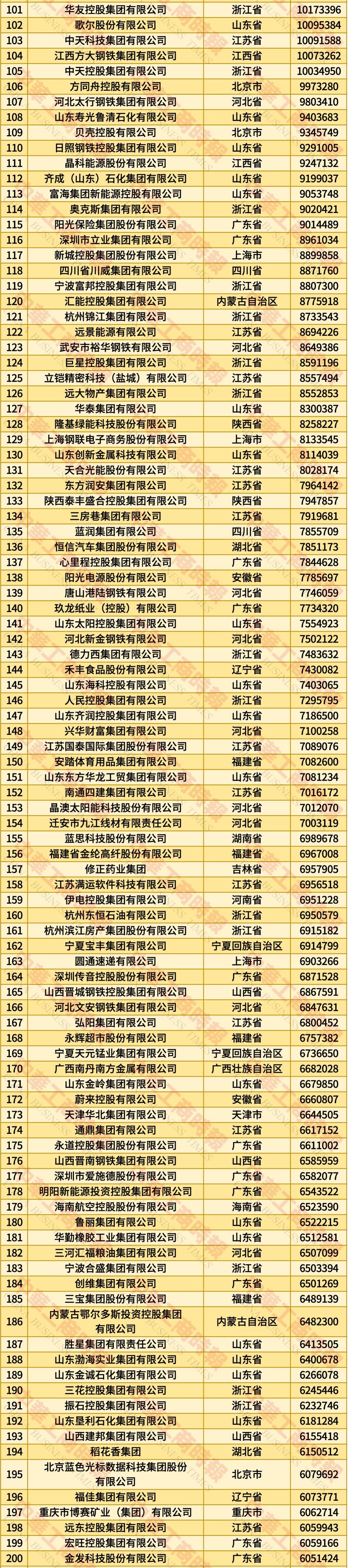 NG28南宫(中国)官方网站
