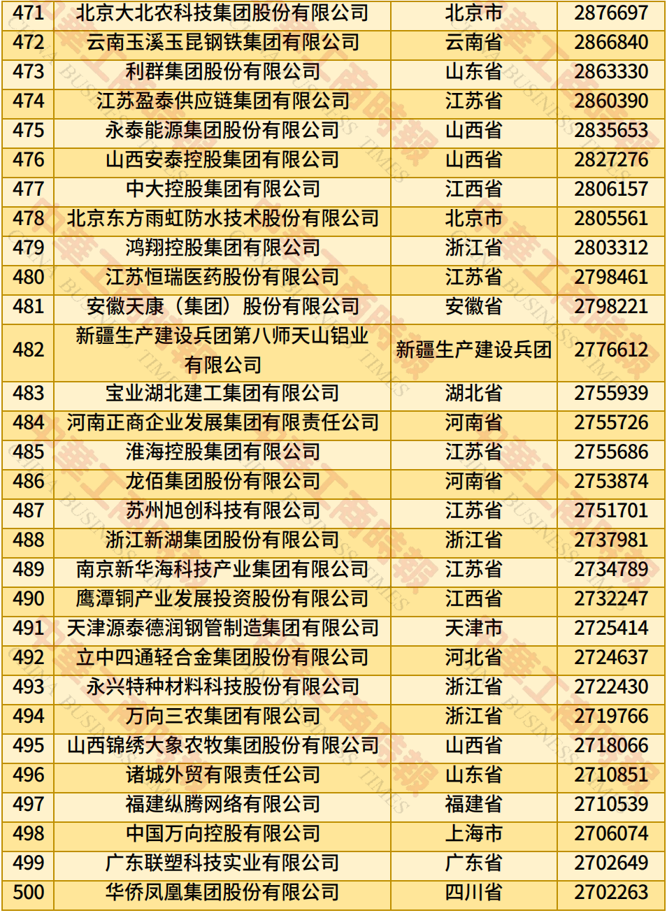 NG28南宫(中国)官方网站