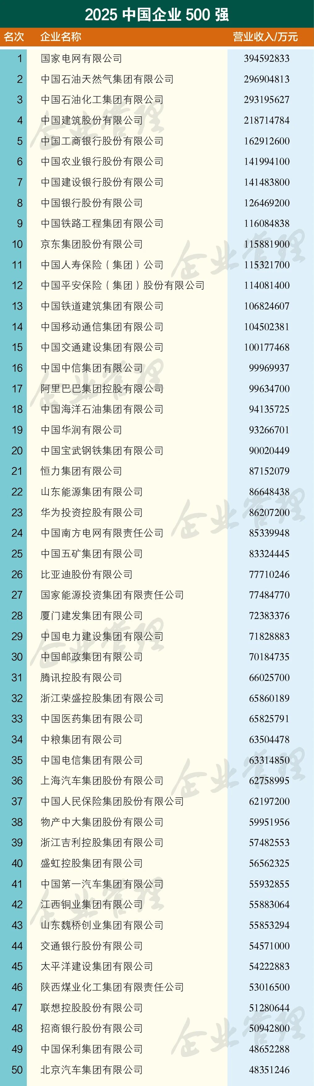 NG28南宫(中国)官方网站