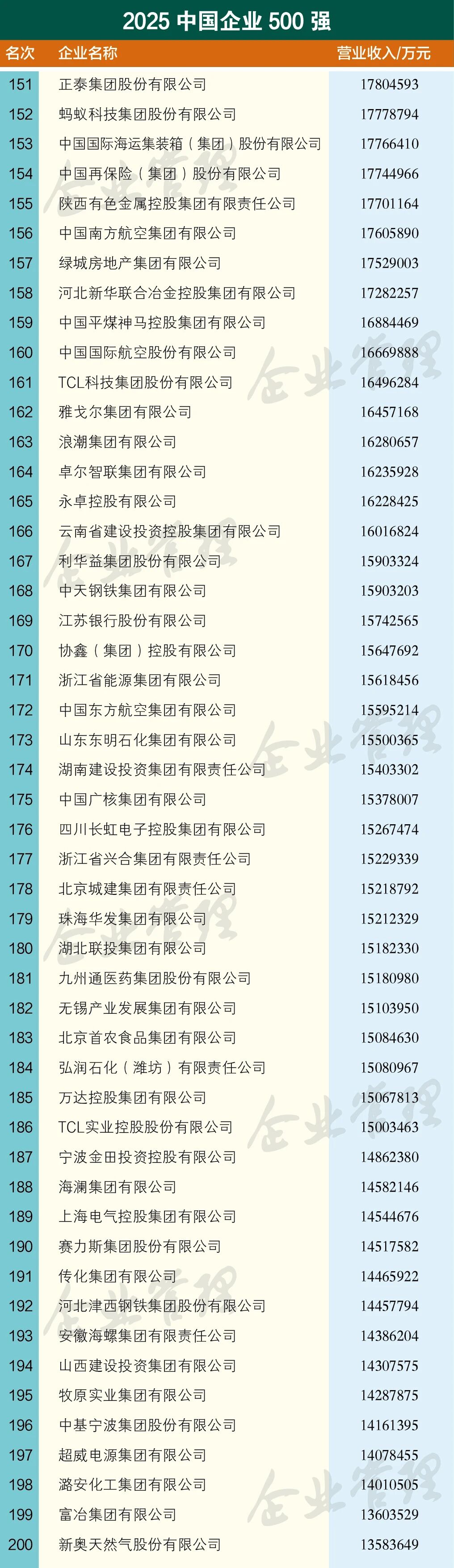 NG28南宫(中国)官方网站