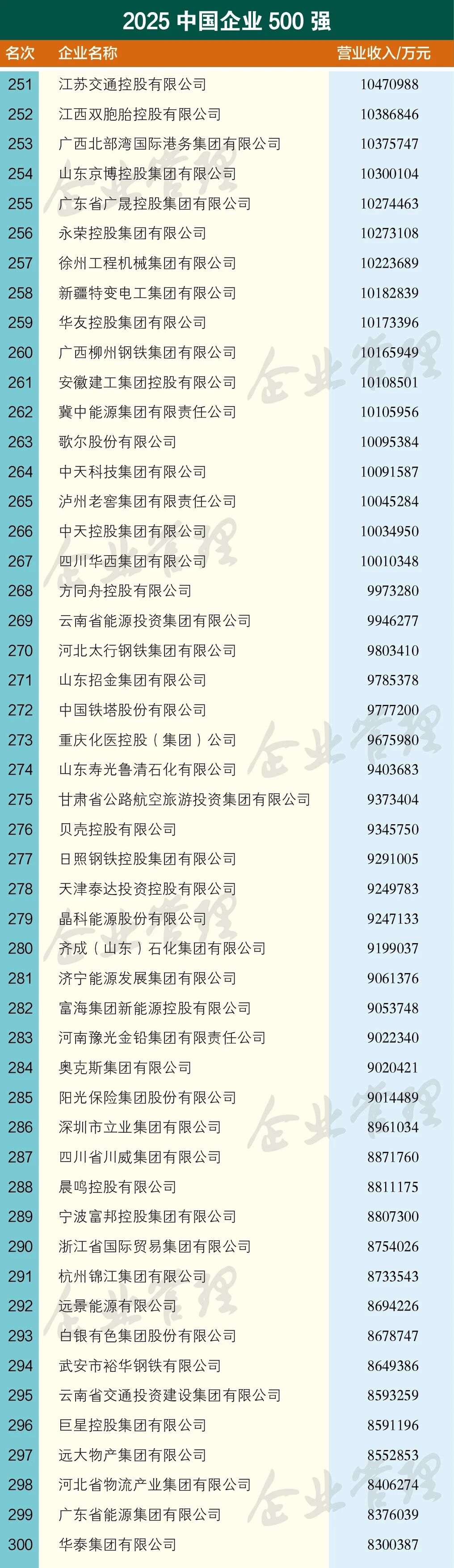 NG28南宫(中国)官方网站