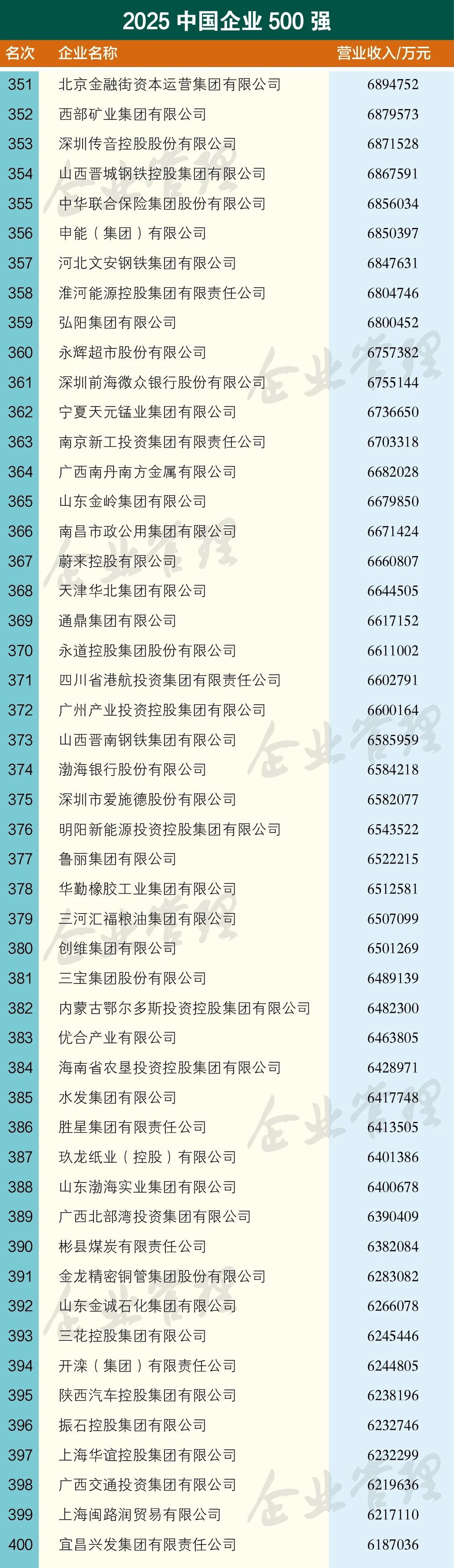 NG28南宫(中国)官方网站