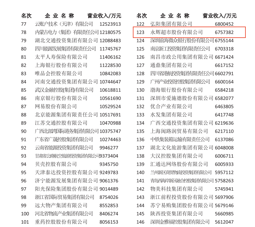 NG28南宫(中国)官方网站