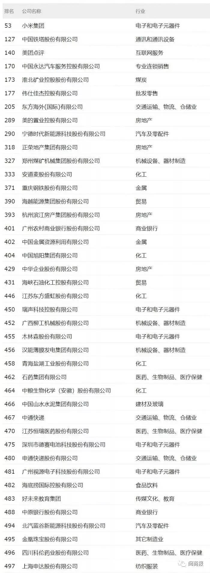NG28南宫(中国)官方网站