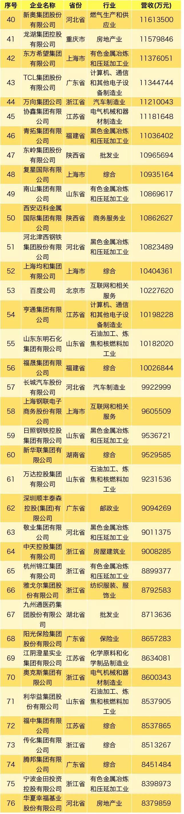NG28南宫(中国)官方网站