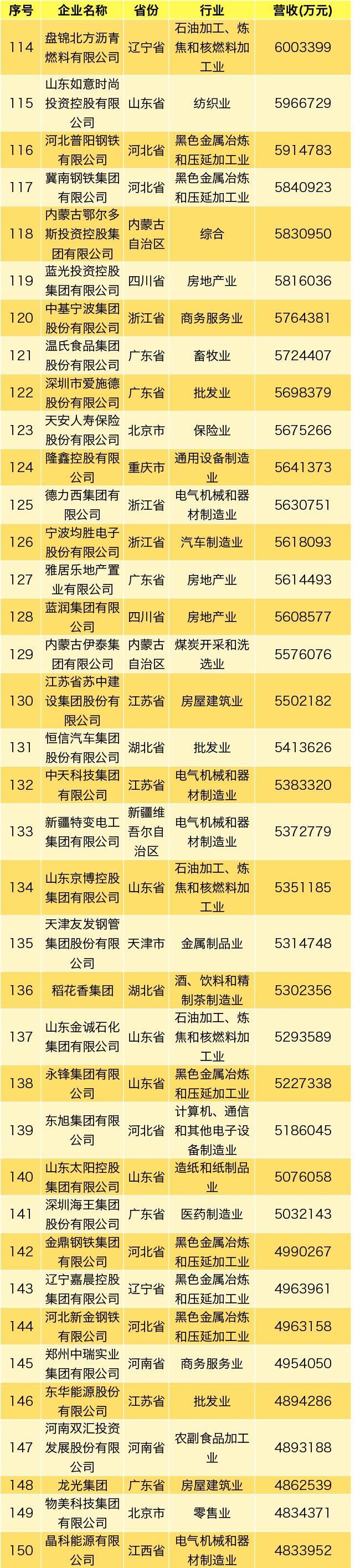 NG28南宫(中国)官方网站