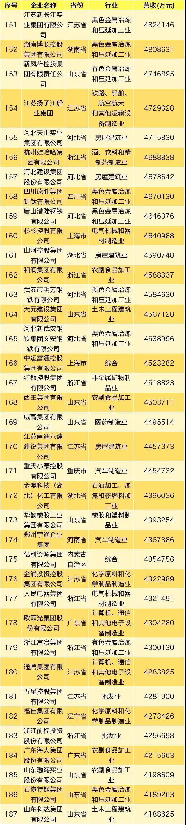 NG28南宫(中国)官方网站