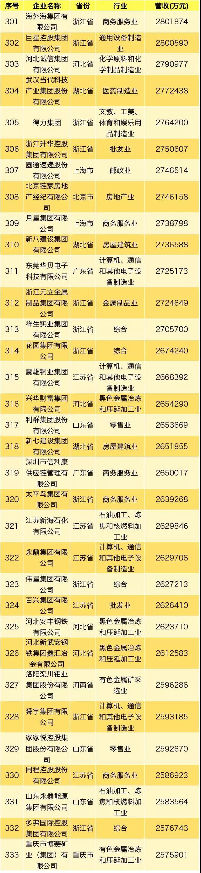 NG28南宫(中国)官方网站