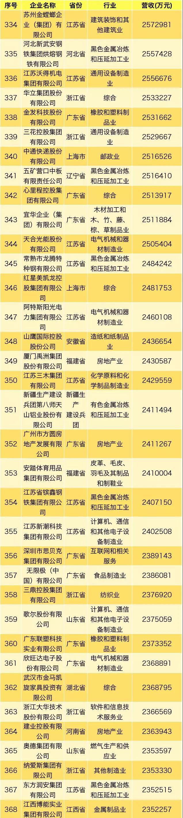 NG28南宫(中国)官方网站