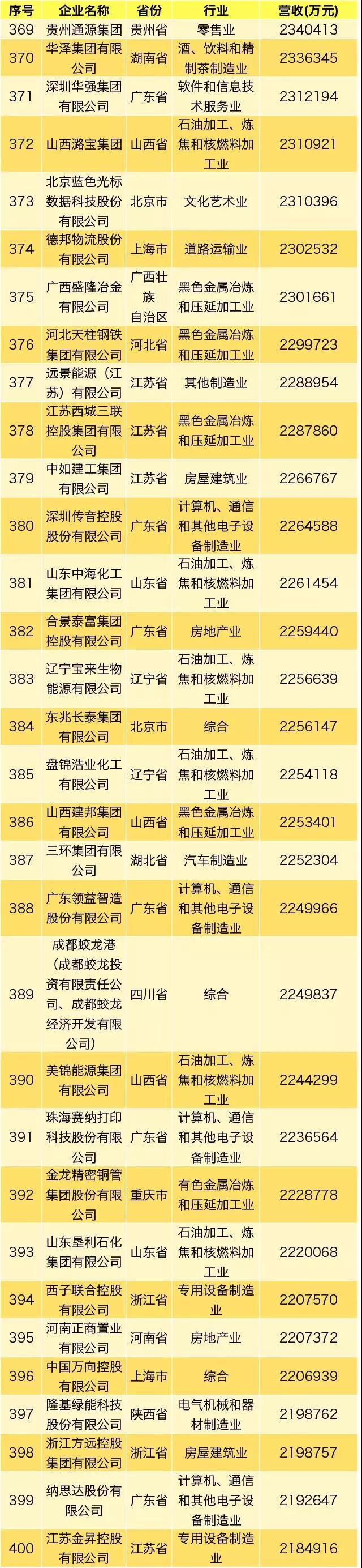 NG28南宫(中国)官方网站