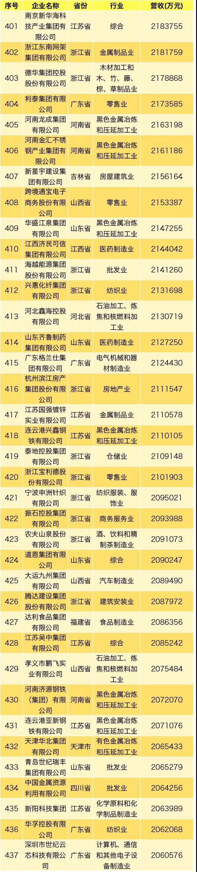 NG28南宫(中国)官方网站