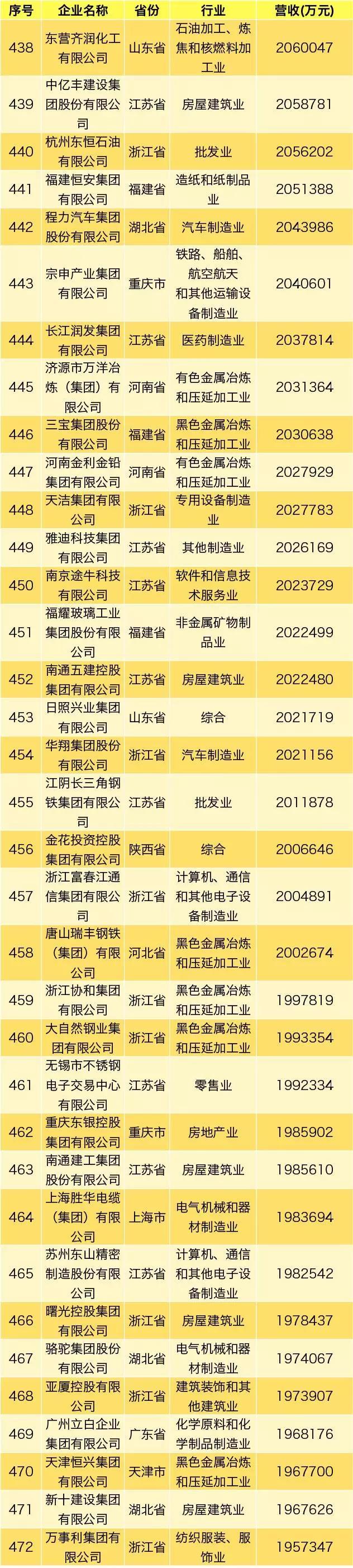 NG28南宫(中国)官方网站