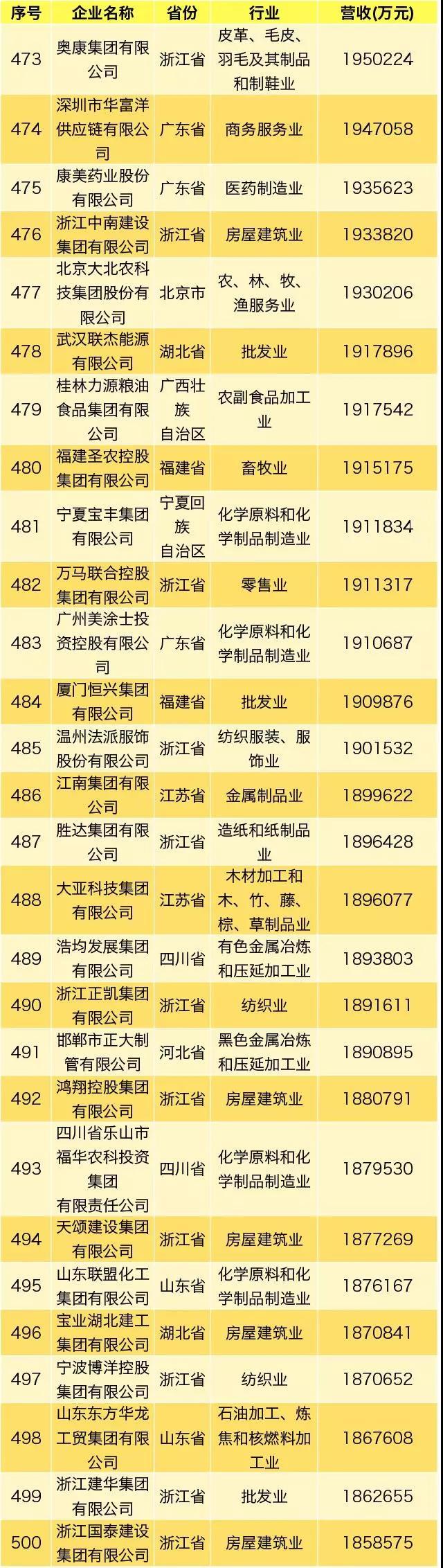 NG28南宫(中国)官方网站