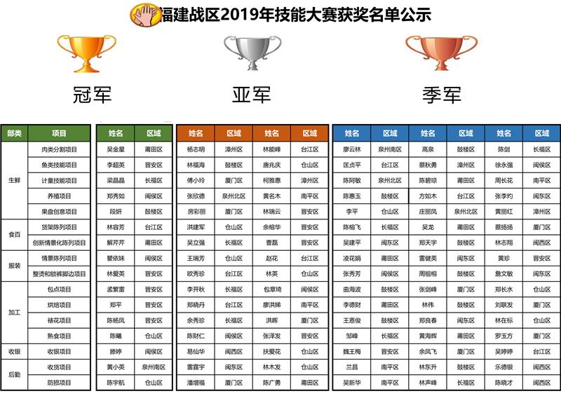 NG28南宫(中国)官方网站