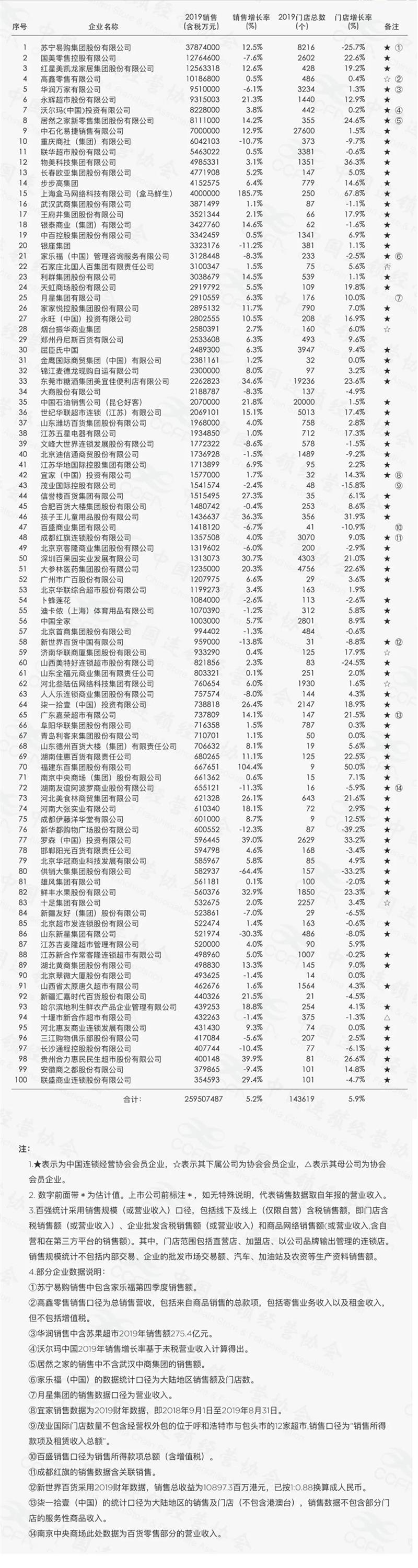 NG28南宫(中国)官方网站