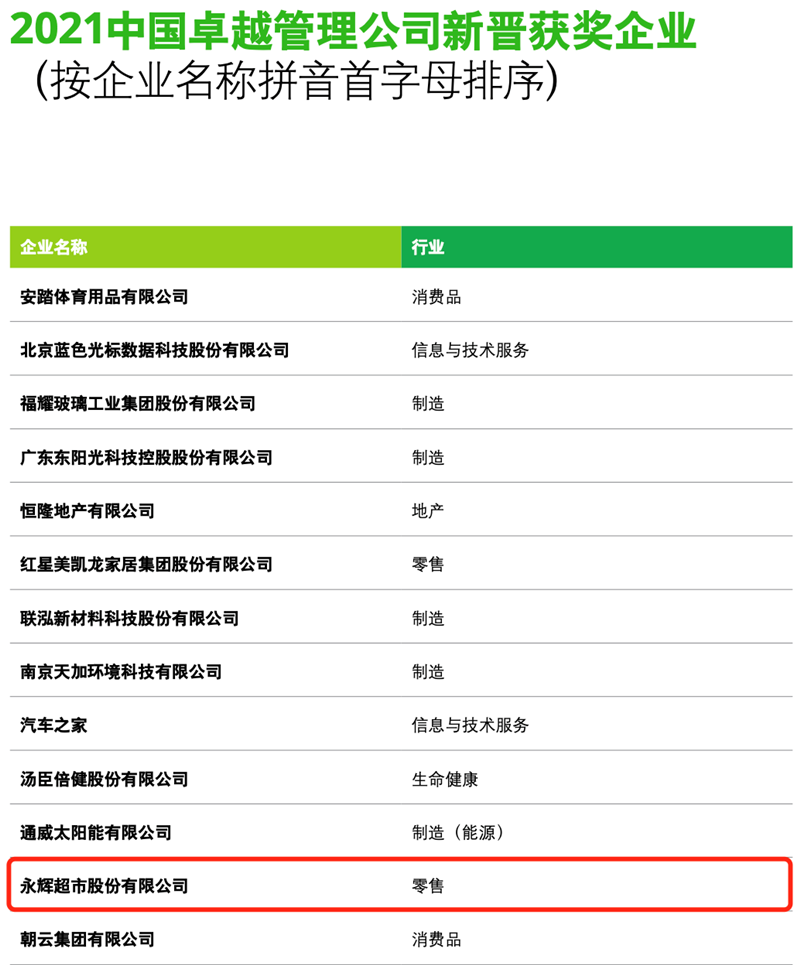 NG28南宫(中国)官方网站