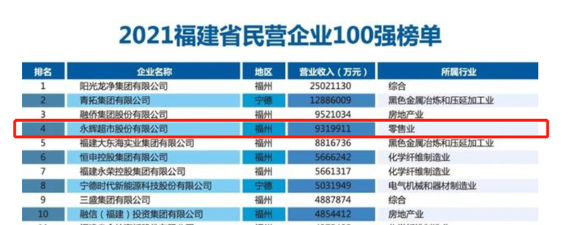 NG28南宫(中国)官方网站