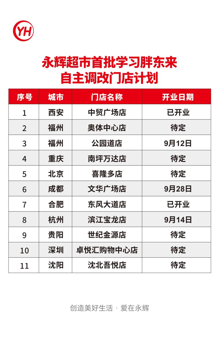 NG28南宫(中国)官方网站