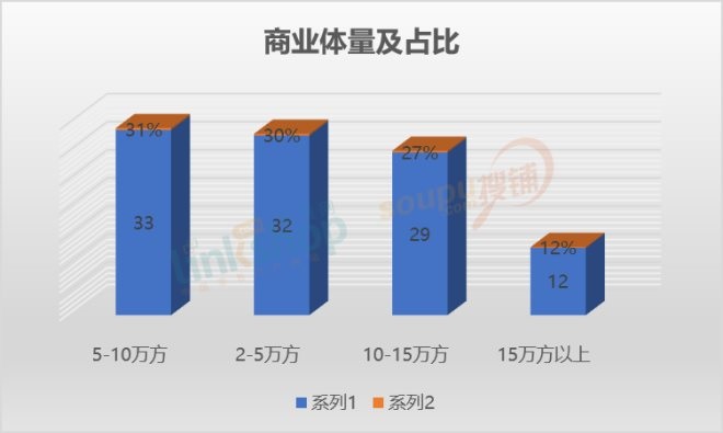 NG28南宫(中国)官方网站