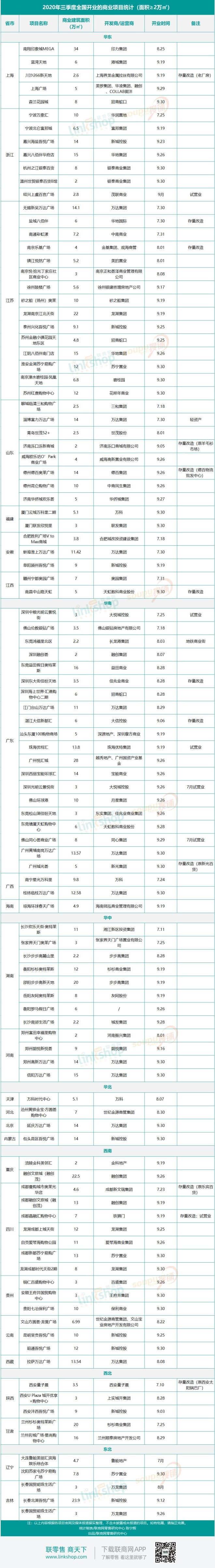 NG28南宫(中国)官方网站