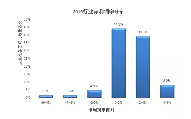 NG28南宫(中国)官方网站