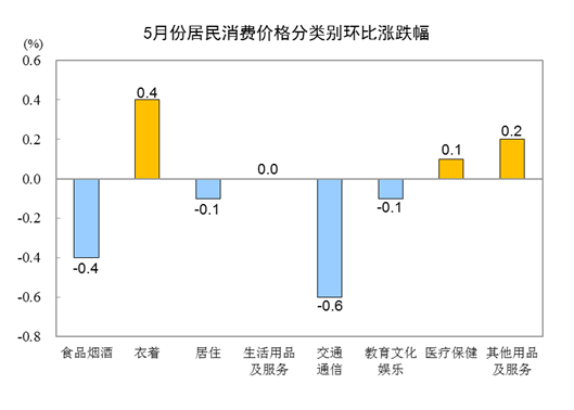 NG28南宫(中国)官方网站