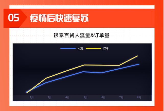 NG28南宫(中国)官方网站