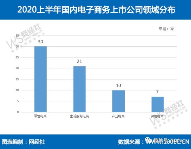 NG28南宫(中国)官方网站