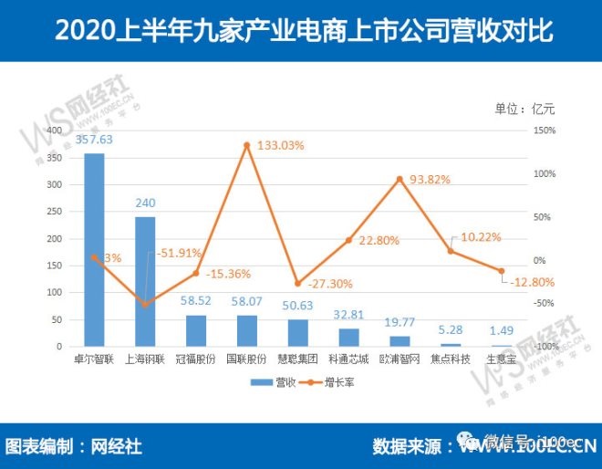 NG28南宫(中国)官方网站