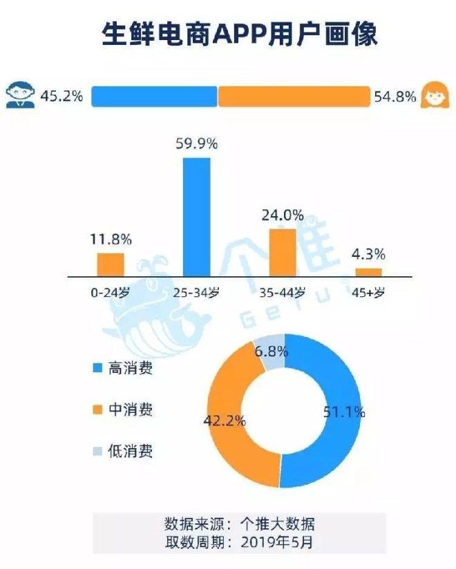 NG28南宫(中国)官方网站