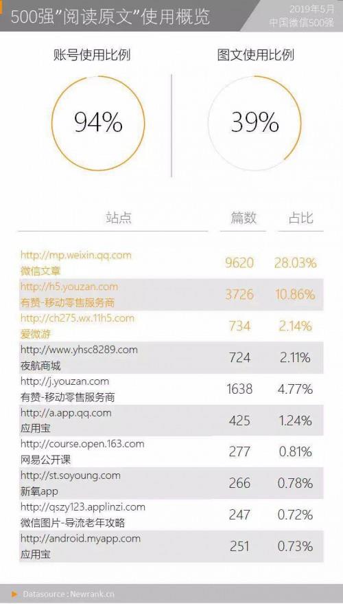 NG28南宫(中国)官方网站