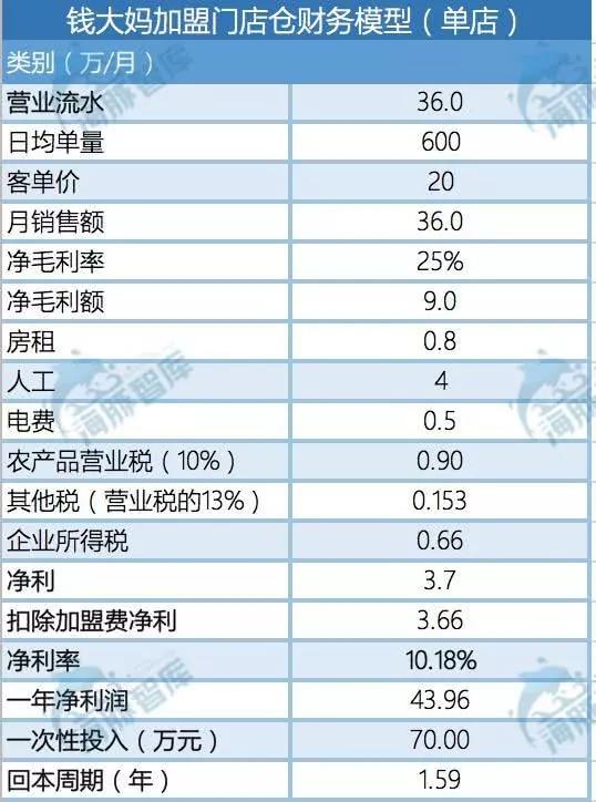 NG28南宫(中国)官方网站