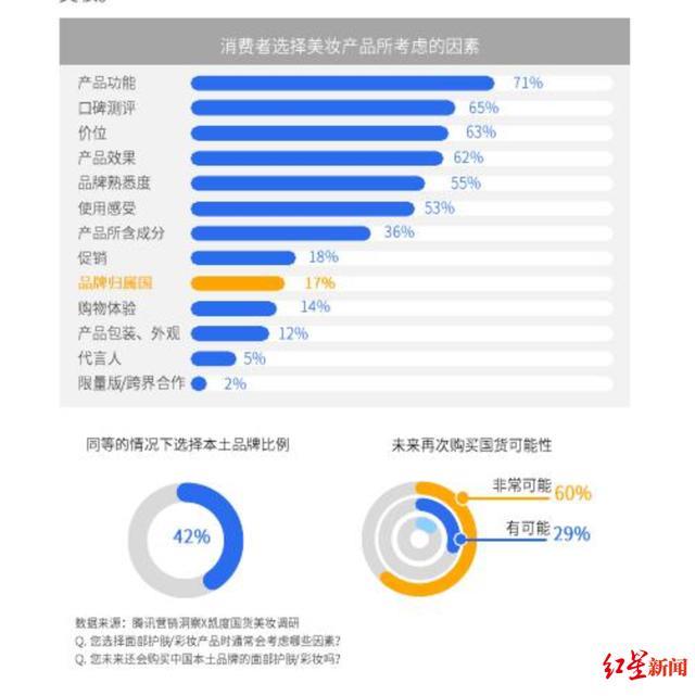 NG28南宫(中国)官方网站