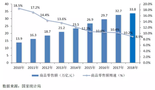 NG28南宫(中国)官方网站