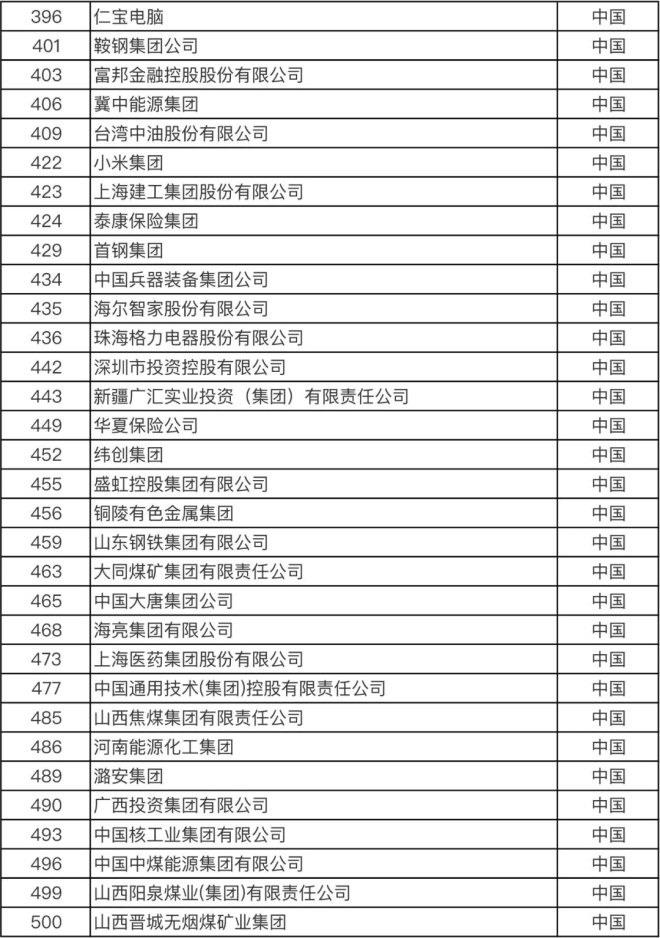 NG28南宫(中国)官方网站