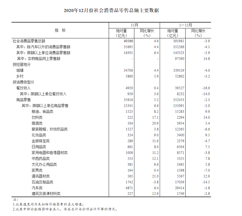 NG28南宫(中国)官方网站