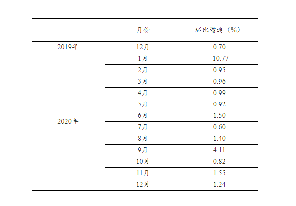 NG28南宫(中国)官方网站